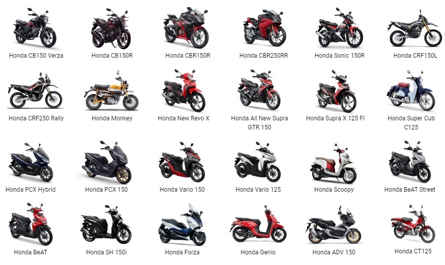 Berbagai Jenis Sepeda Motor